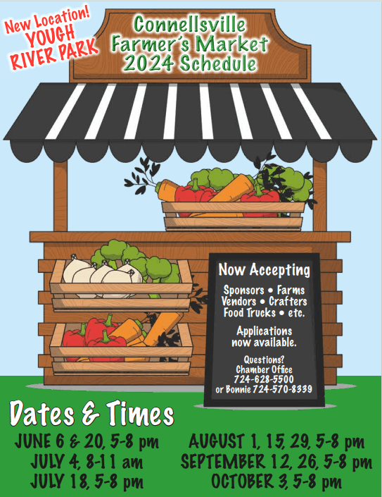 Connellsville Farmer’s Market Connellsville, PA